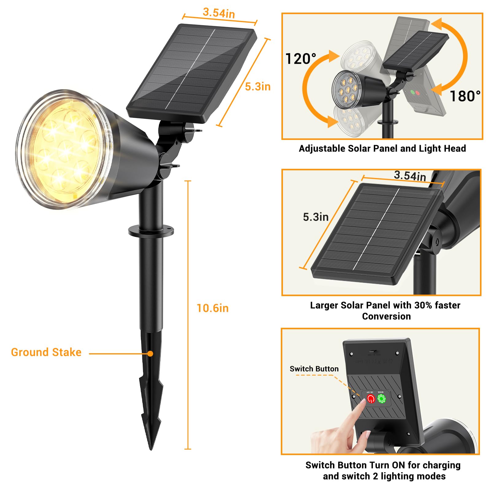 BONLION durable ABS housing resists UV and extreme temperatures.