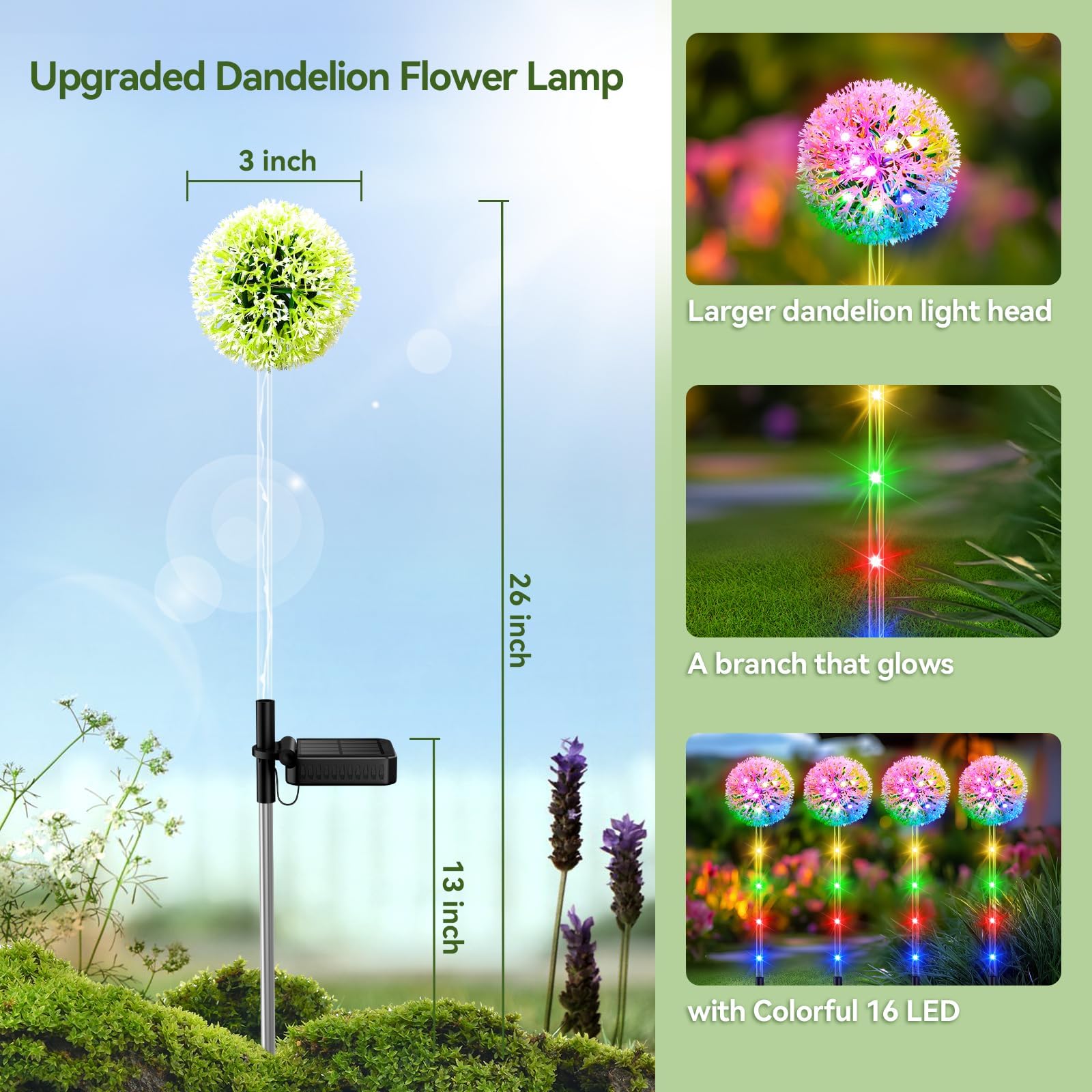 BONLION waterproof ABS casing keeps lights safe in rain frost and snow