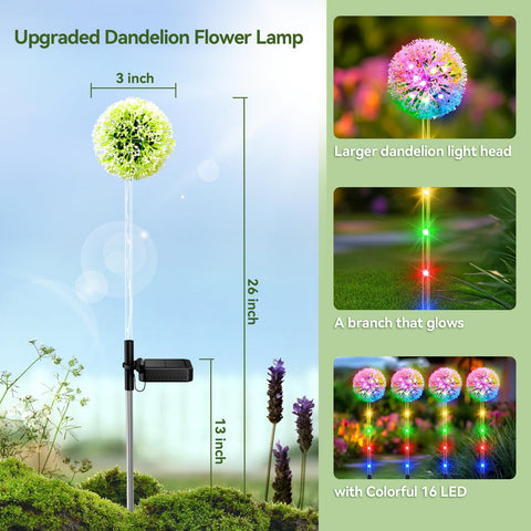 BONLION waterproof ABS casing keeps lights safe in rain frost and snow