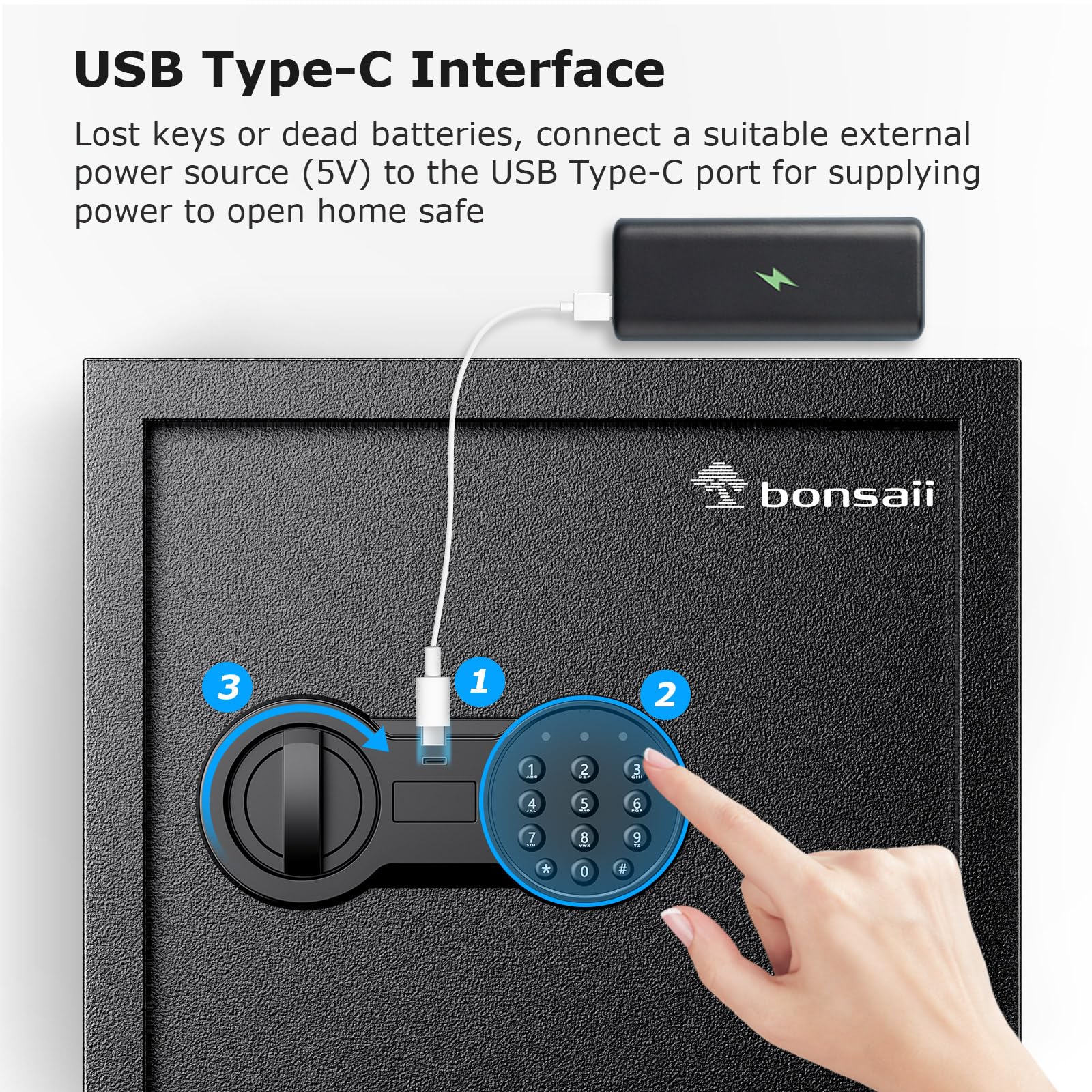 Bonsaii emergency keys provide backup access