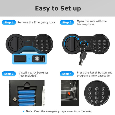 Bonsaii packaging includes safe, emergency keys, bolts, shelf, floor mat, and user manual