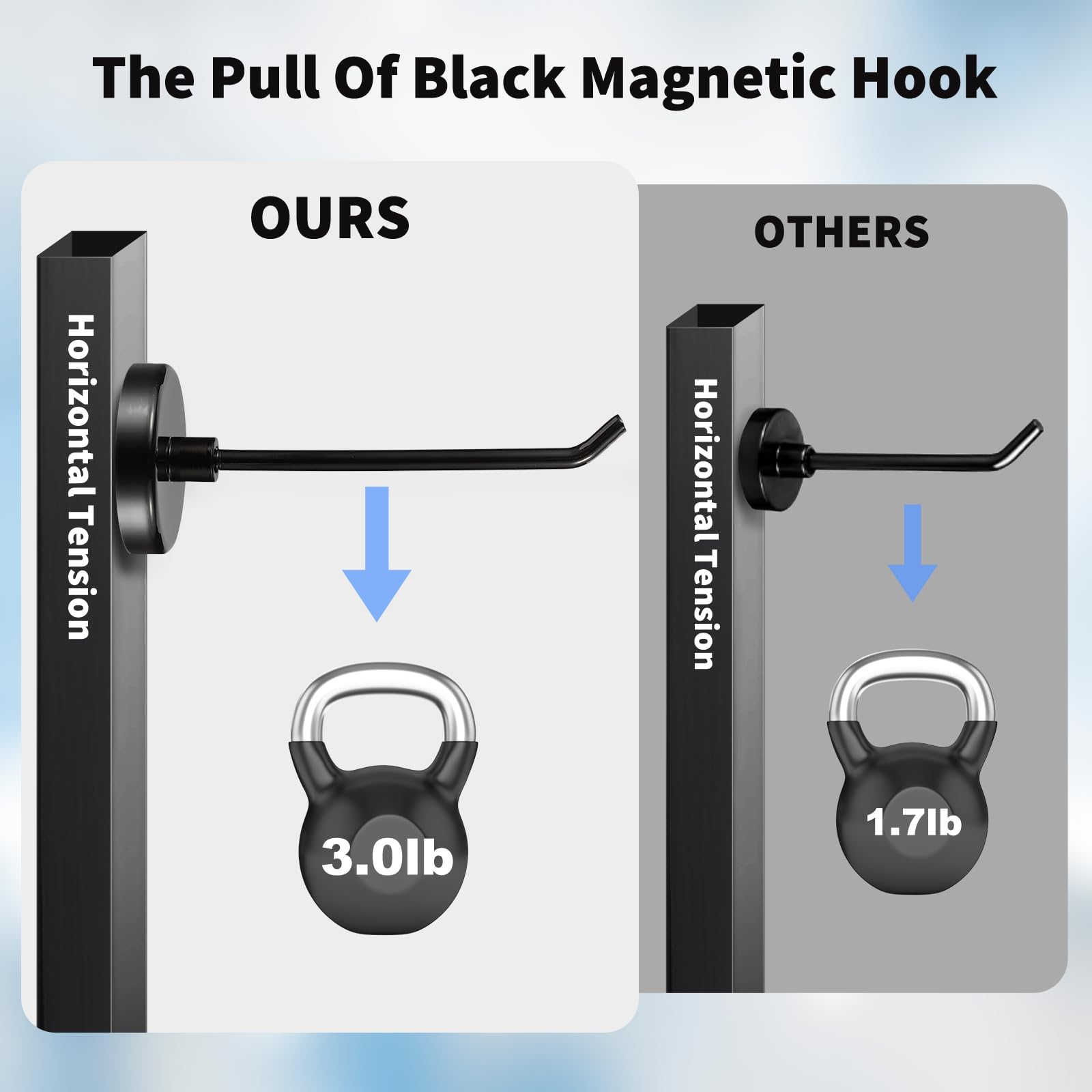 Bonsture long-nose design hook mounted on wall with items securely hung.