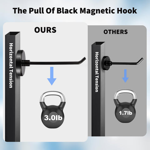 Bonsture long-nose design hook mounted on wall with items securely hung.