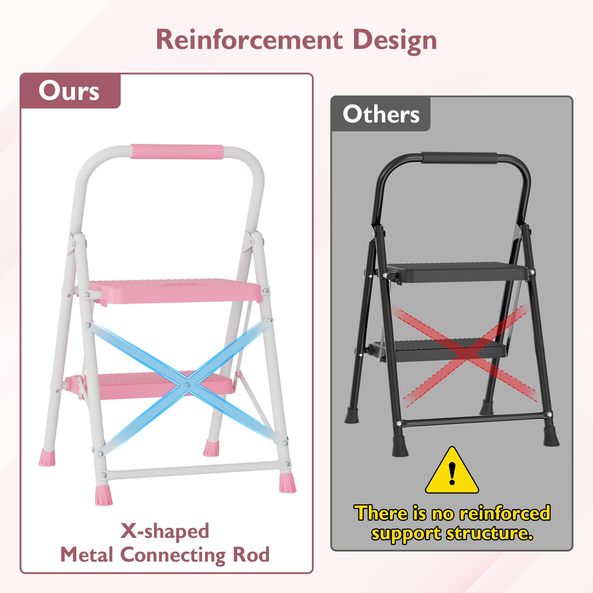 BONTEC pink-wide anti-slip feet keep the ladder steady.