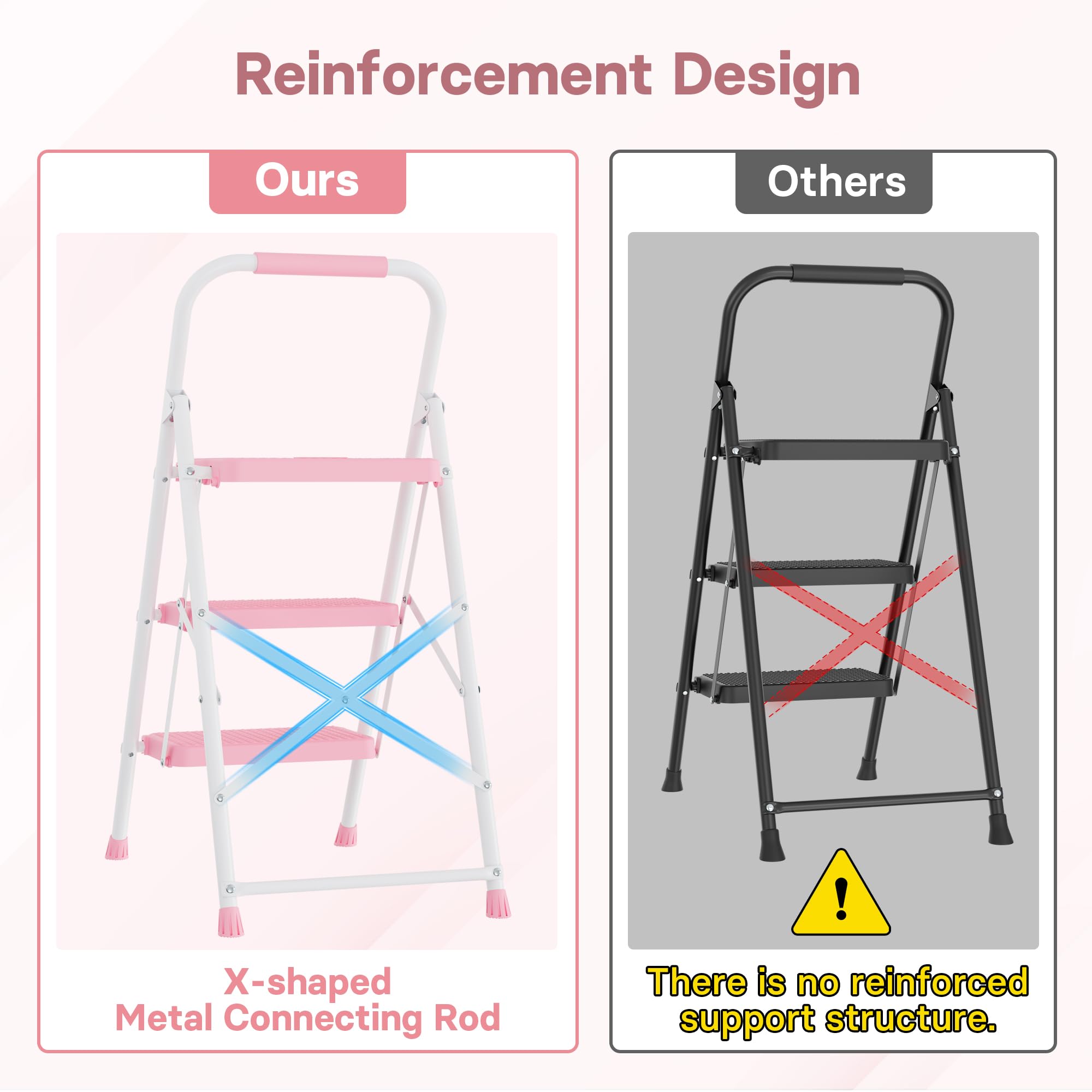 BONTEC 3-Step Ladder folded thin-profile in pink fits tight spaces.