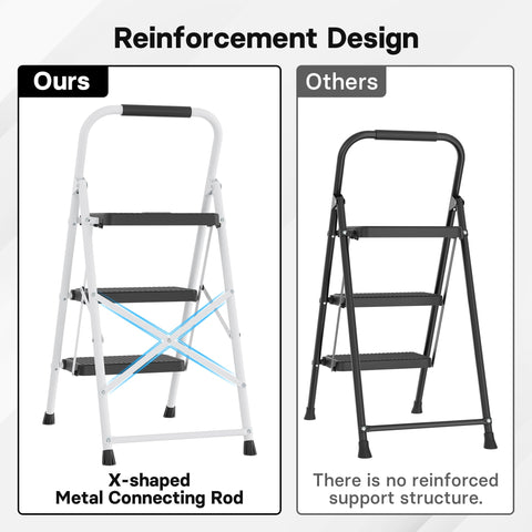BONTEC 3-Step Ladder is lightweight and portable for quick reach