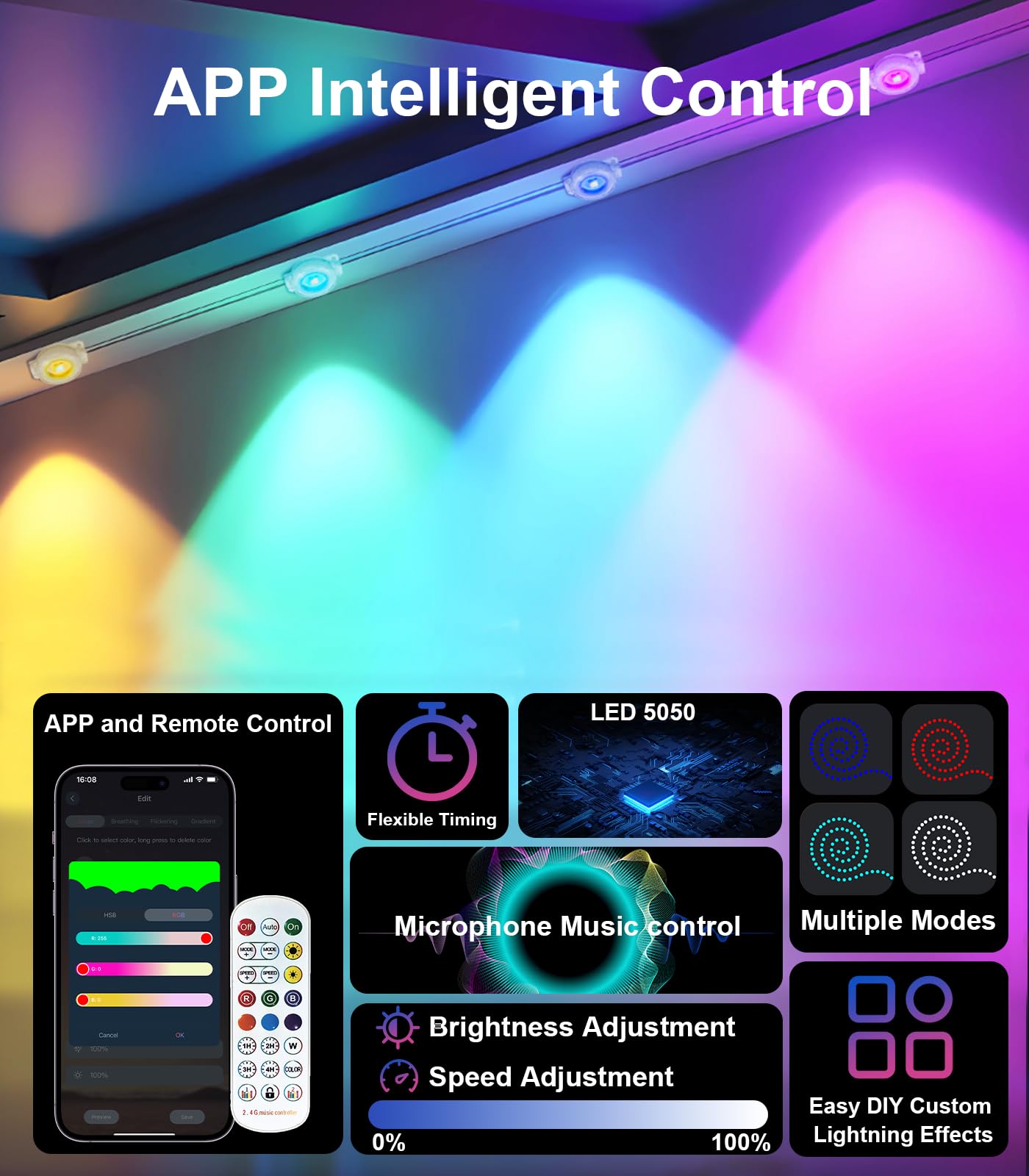 Bonve Pet lights sync with music for immersive party moments.