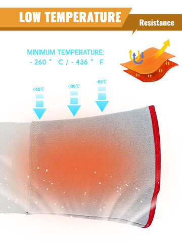 Bonvoisin cryogenic gloves suited for liquid nitrogen handling tasks.