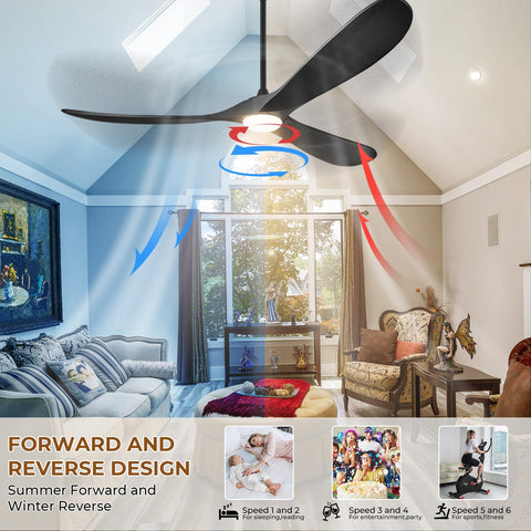 BOOSANT energy efficient DC motor reduces power use without sacrificing performance