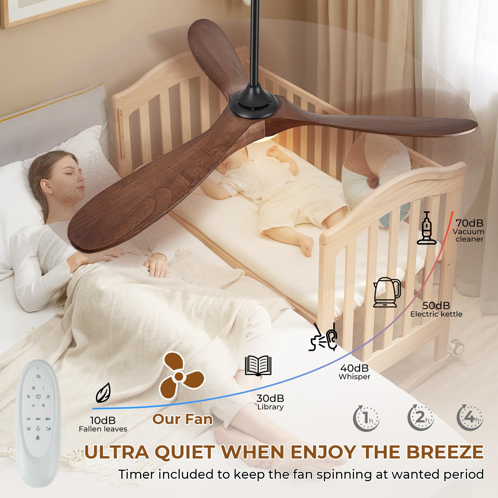 BOOSANT fan suitable for indoor and outdoor use in living rooms and patios