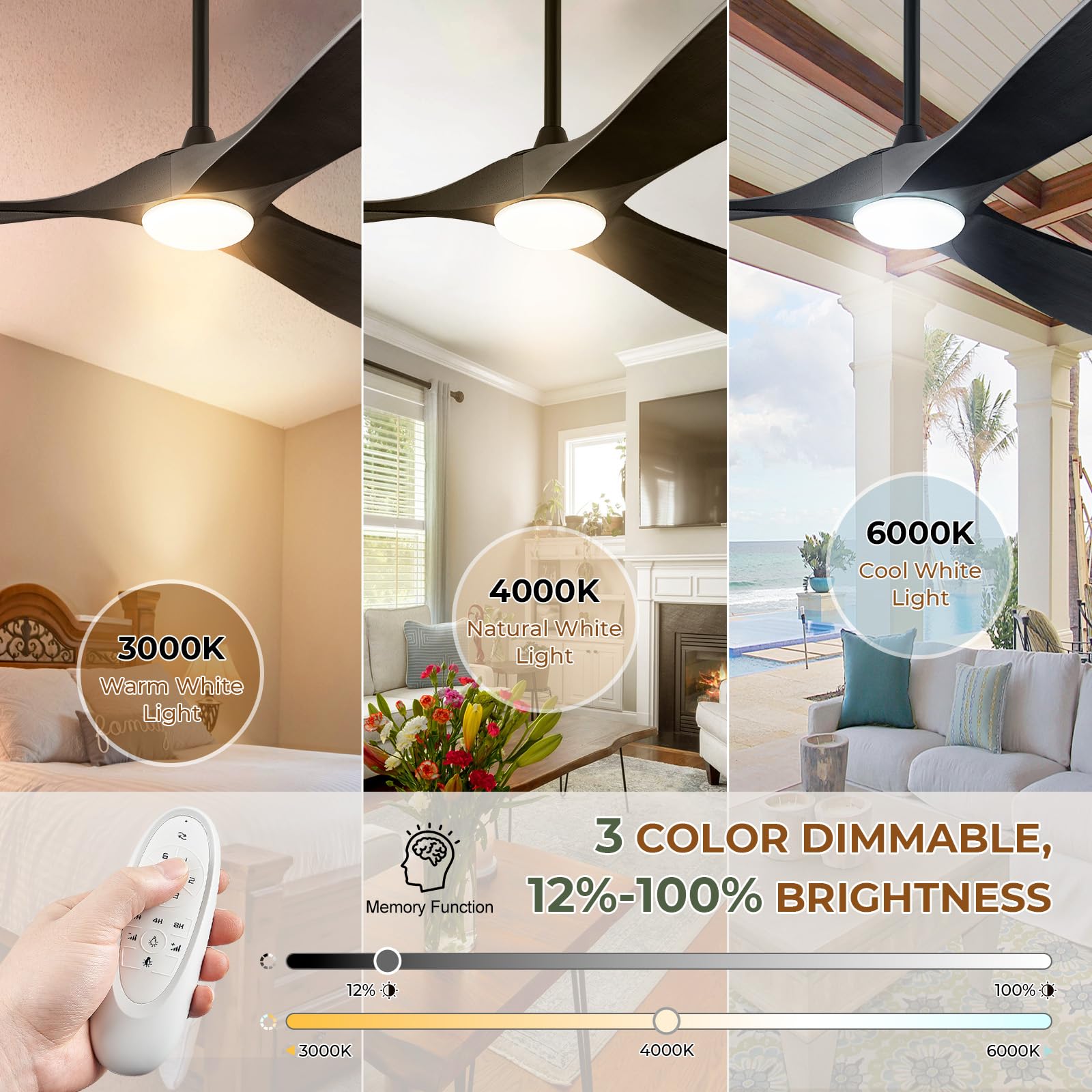 BOOSANT three blade wood outdoor fan adds rustic style with strong airflow