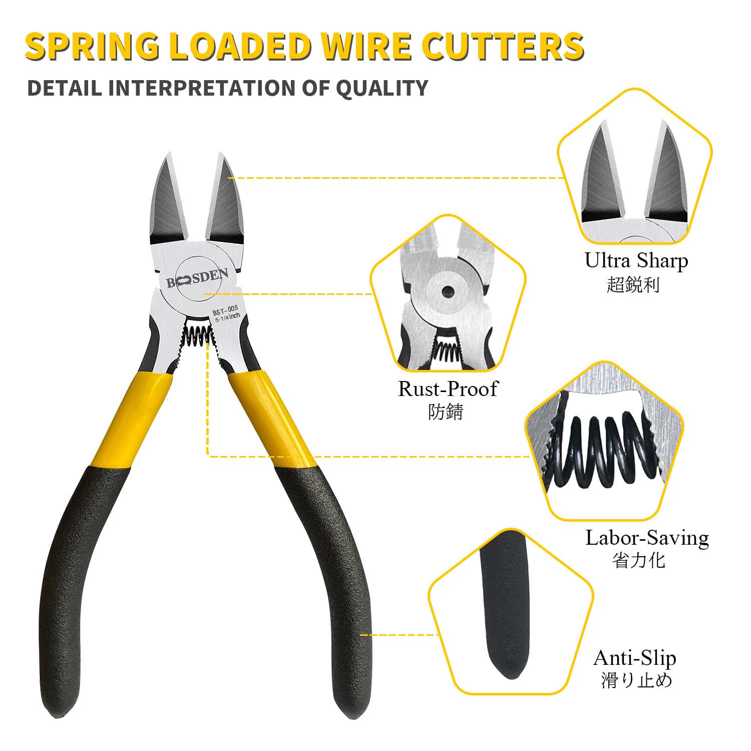 BOOSDEN spring-loaded diagonal cutters ease repetitive trimming during long projects.