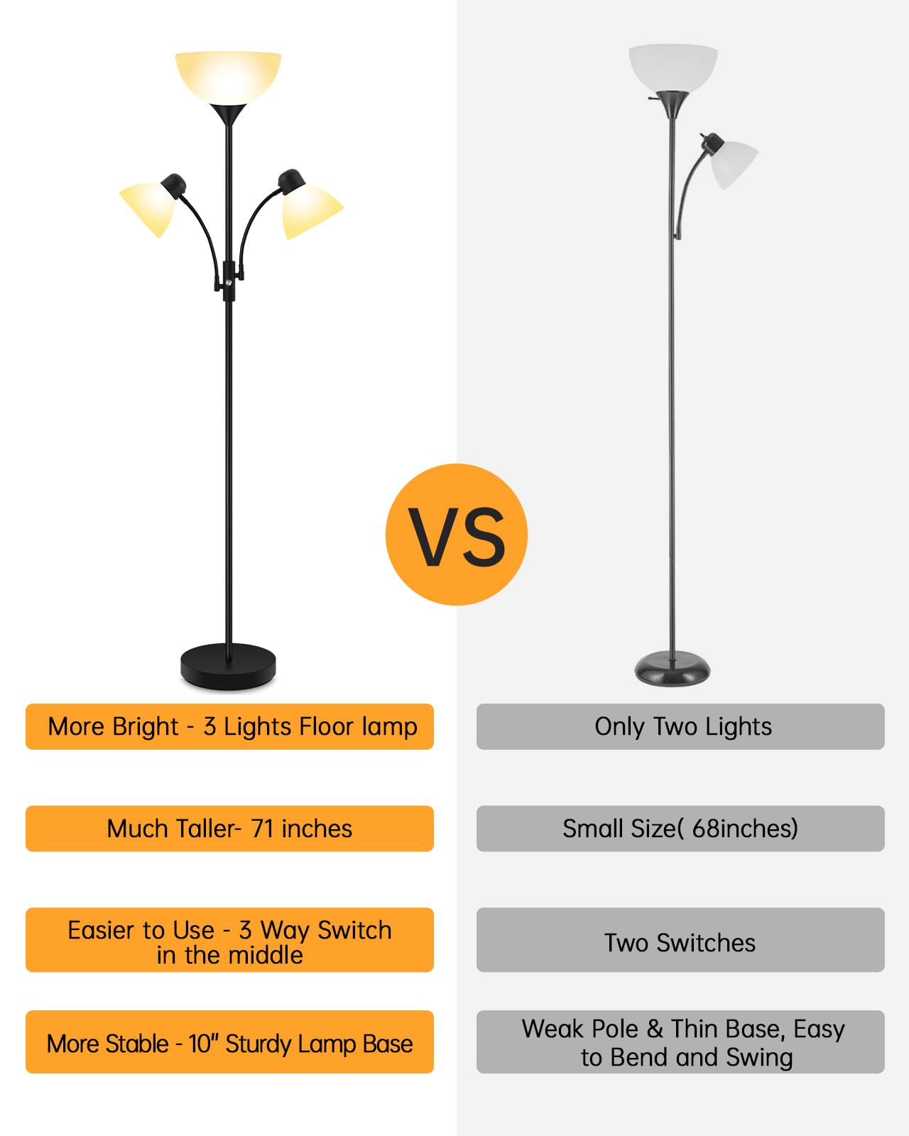 BoostArea floor lamp with 3-way switch offers customizable lighting options.