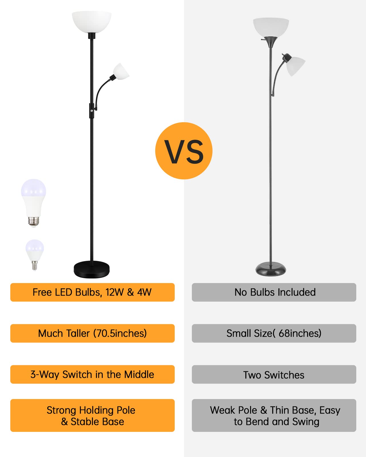 BoostArea slim mid-century floor lamp fits corners and decor.