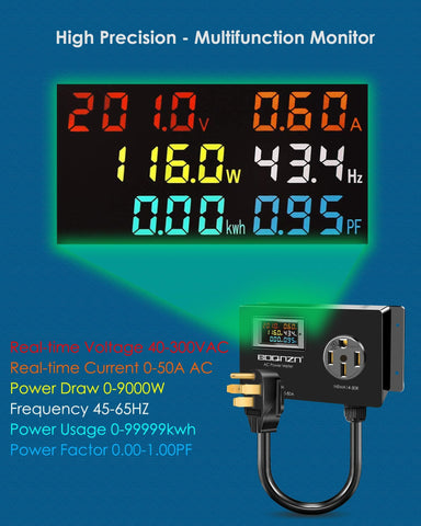 BOQNZN 14-50P to 14-50R connection enabling safe outlet monitoring