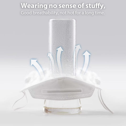 Borje KN95 breathable fabric texture supports comfortable wear.