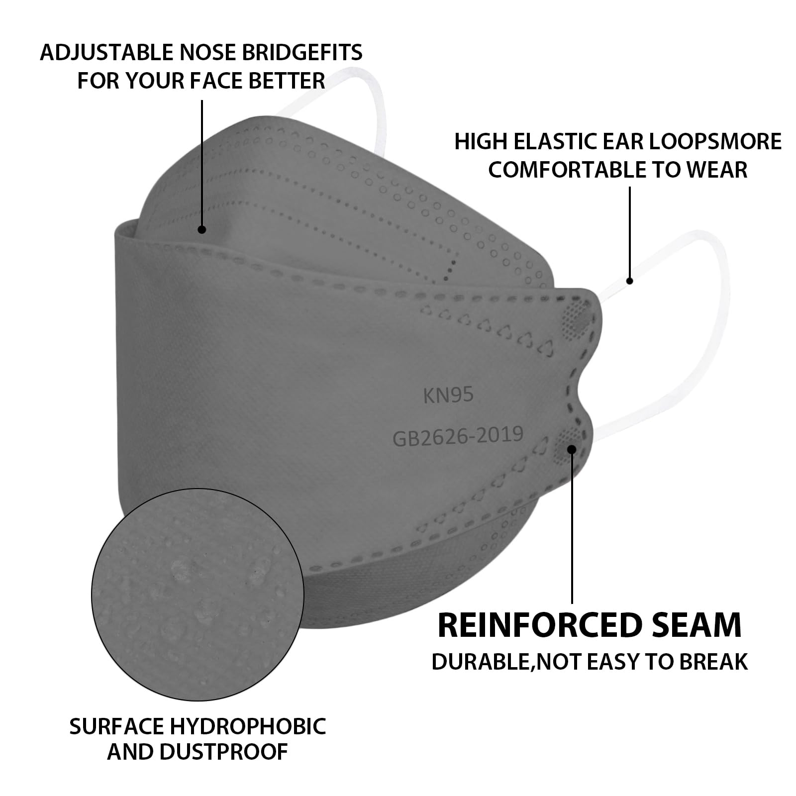 Borje KN95 grey mask closeup of breathable fabric.