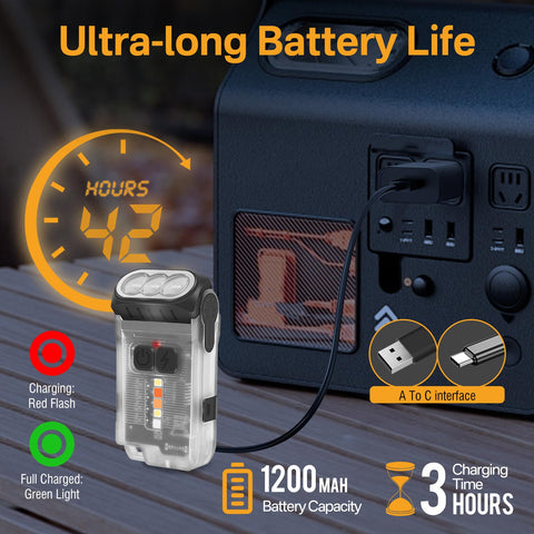 BORUIT V15 IP67 waterproof design handles rain and wet environments