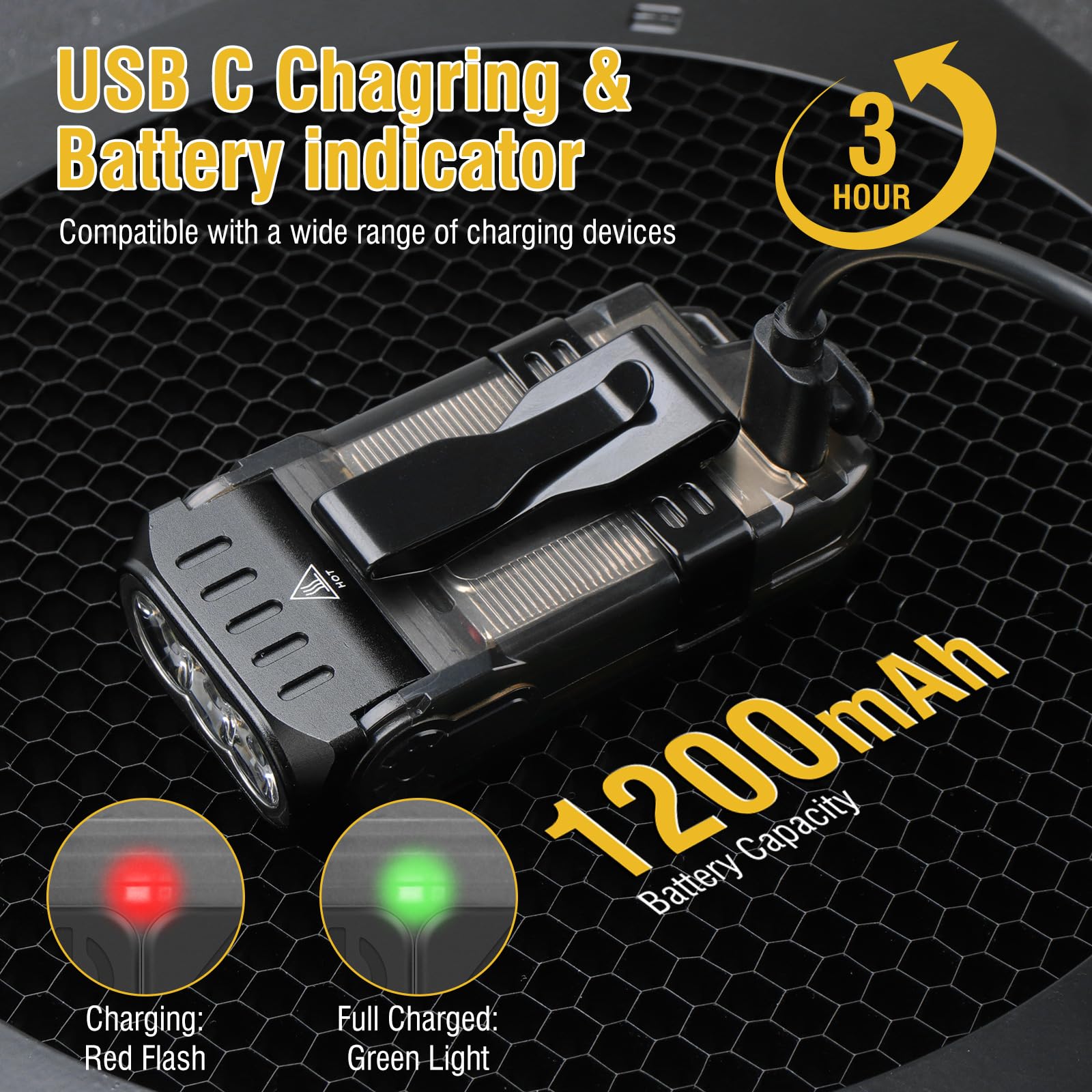 BORUIT V15 side lights offer versatile color modes for signaling