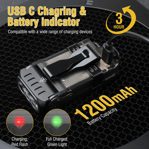 BORUIT V15 side lights offer versatile color modes for signaling