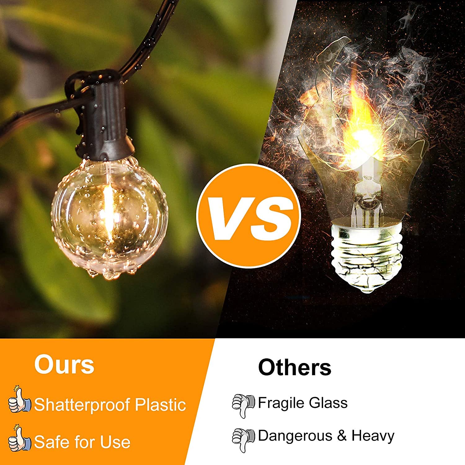Bosceos 200ft G40 globe lights dimmable option sets mood during gatherings.