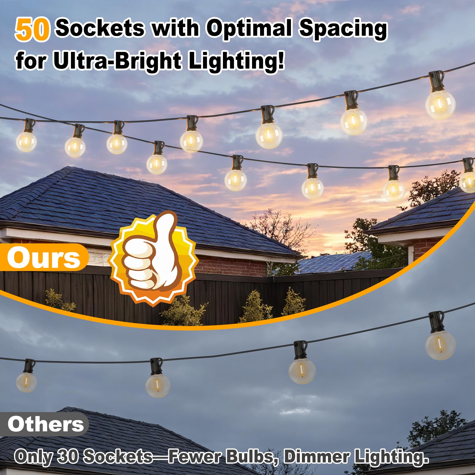 Plastic shatterproof bulbs reduce breakage risk while maintaining warm ambience