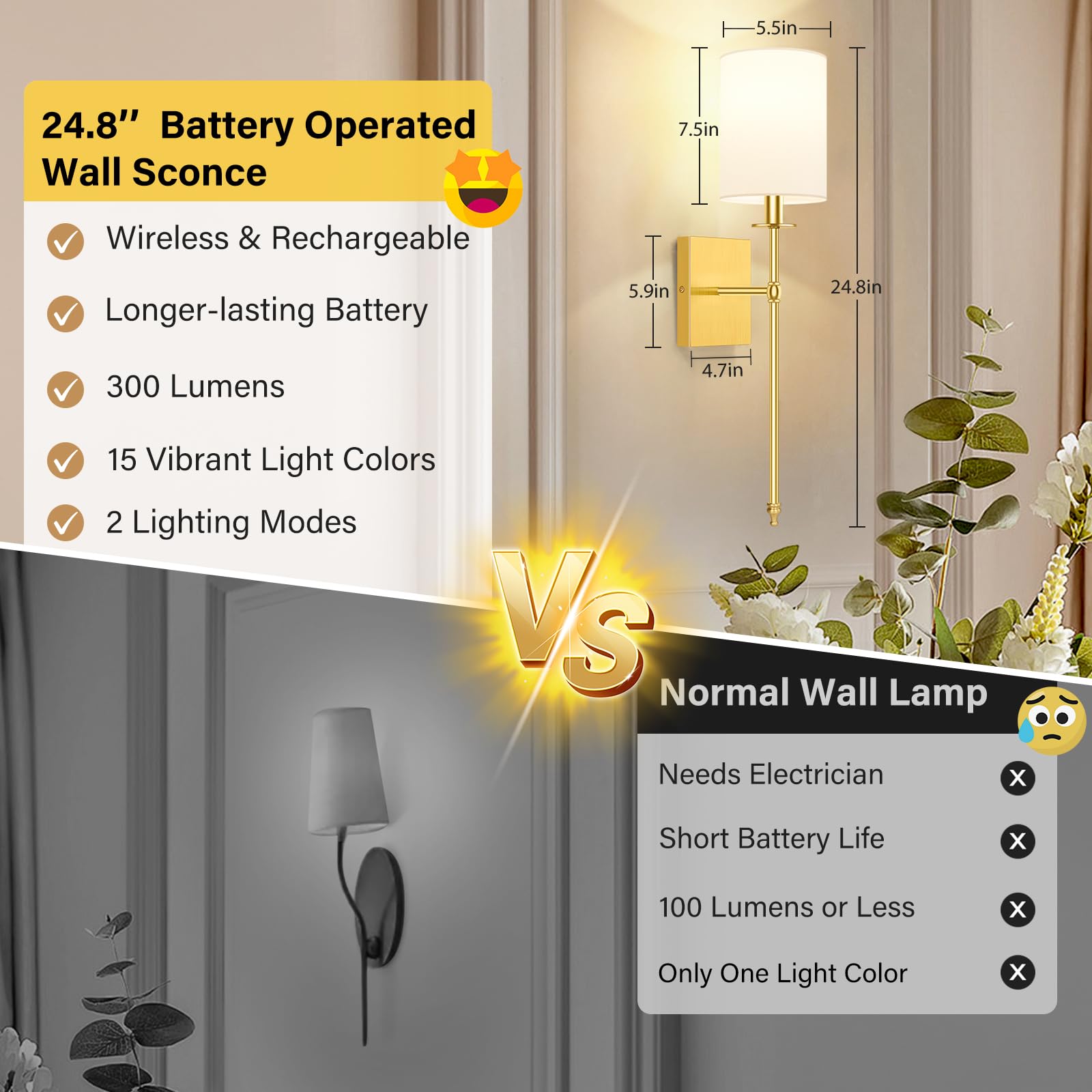 Bosceos rechargeable bulb with magnetic charging capability