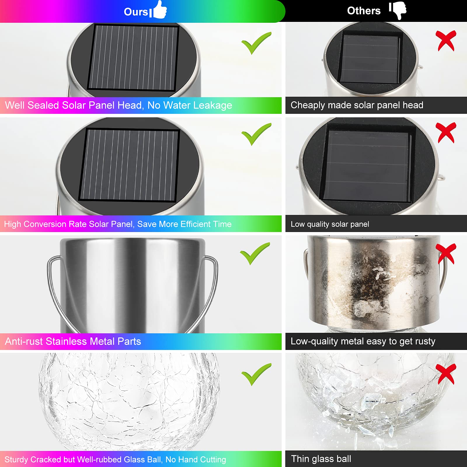 Bosceos solar-powered outdoor lights charge by day.