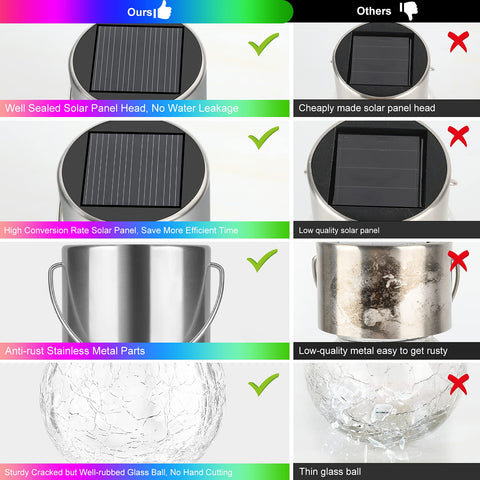 Bosceos solar-powered outdoor lights charge by day.