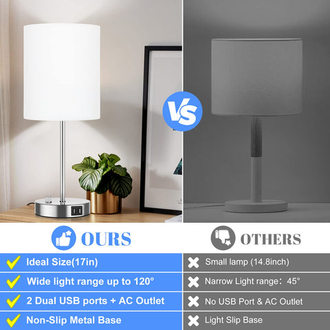 Bosceos table lamp featuring an E26 socket and soft light diffusion.