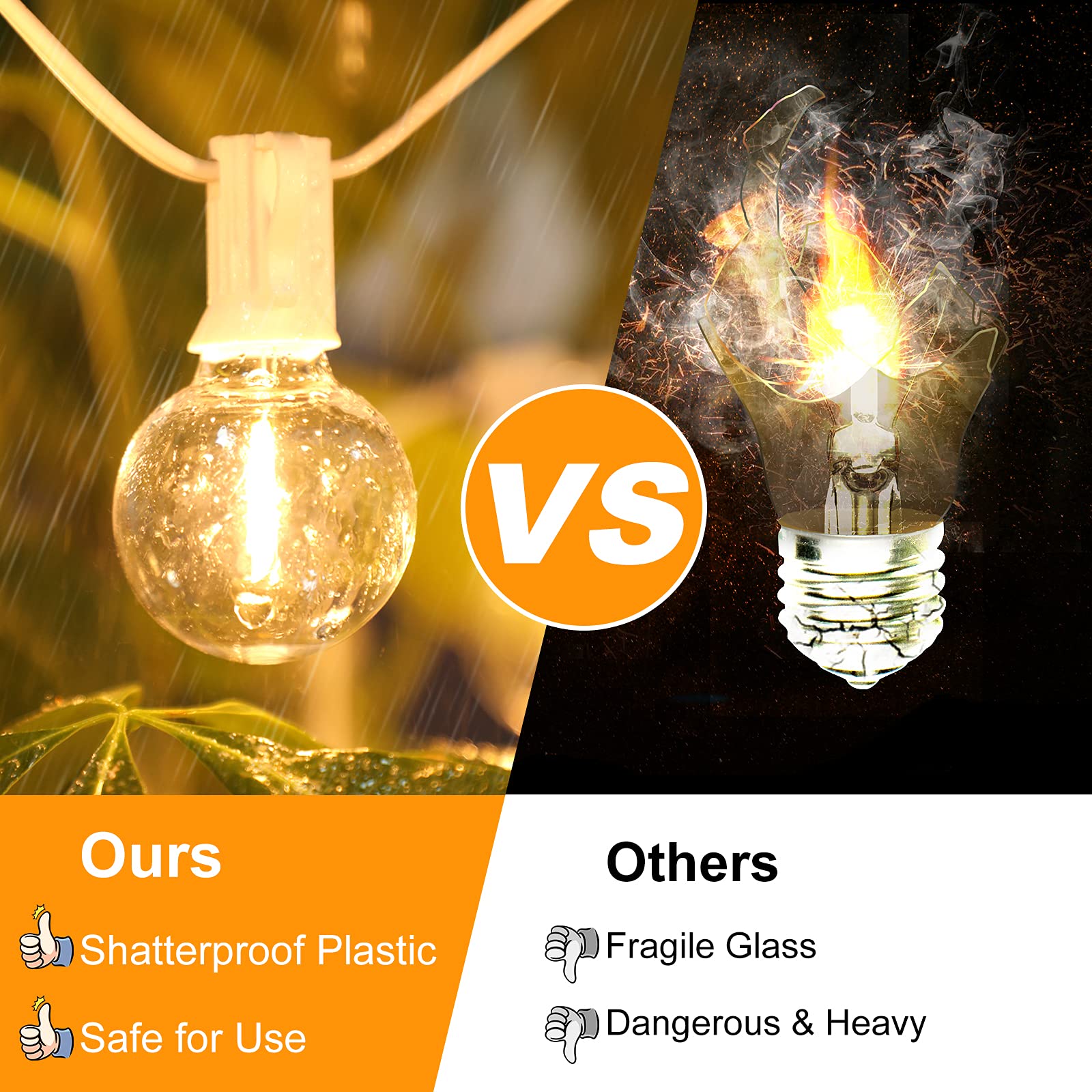 Bosceos waterproof shatterproof globe lights for safe outdoor decorating.