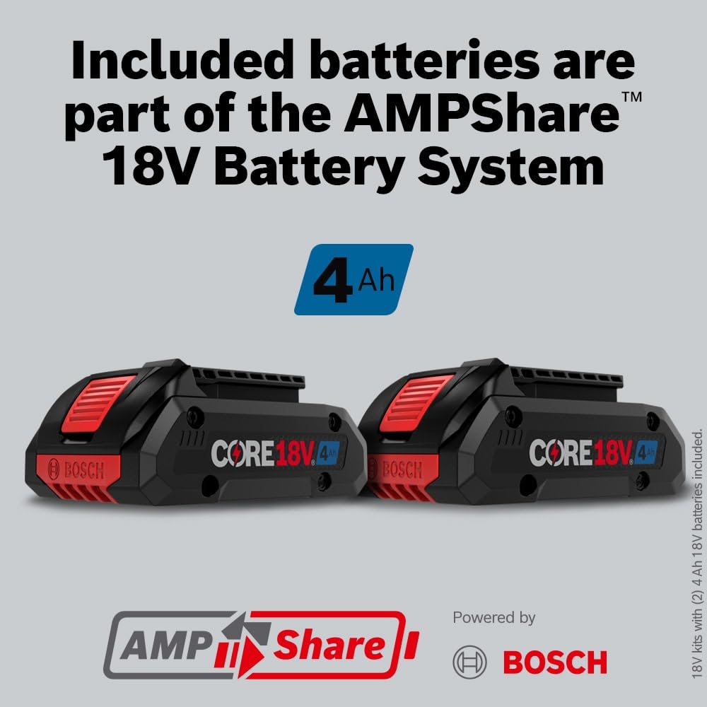 Bosch 21700 cell design enhances efficiency and power delivery