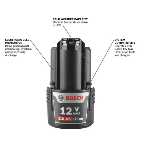 Two-pack of Bosch BAT414-2PK batteries for extended runtime