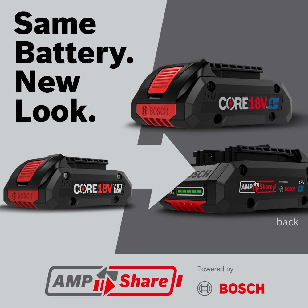 Bosch compact weight kit supports comfortable handling in standard jobs