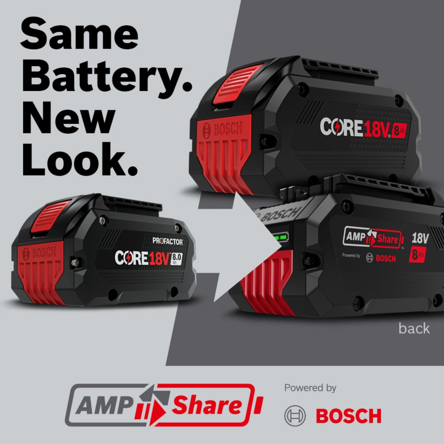 Bosch CORE18V80 lightweight design supports comfortable use on long projects.