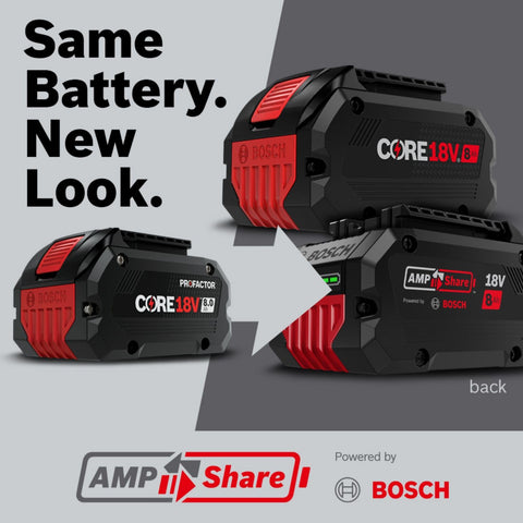 Bosch CORE18V80 lightweight design supports comfortable use on long projects.