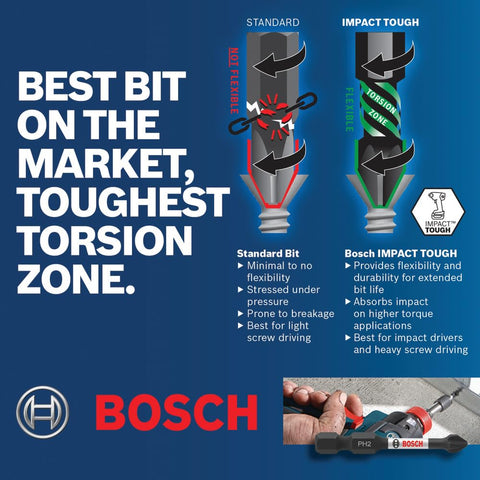 Bosch DDMS40 heat-treated bits offer stronger, more durable performance.