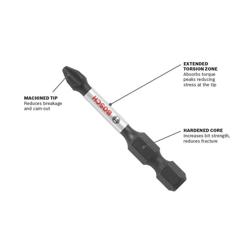 Bosch DDMS40 impact-tough drill bits in action, built for longer life.