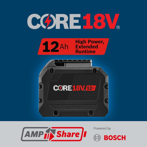 AmpShare system logo shows cross-brand charging flexibility within Bosch ecosystem