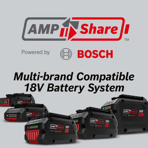 PROFACTOR-ready compatibility indicates support for Biturbo Brushless high-demand tools