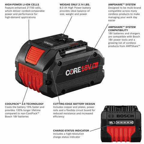 Bosch GBA18V80-2PK back view emphasizes dual-pack configuration for extended cordless operation.