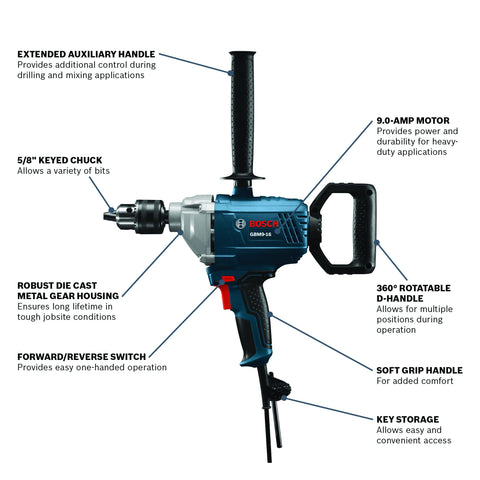 Bosch GBM9-16 with variable-speed control for fast drilling and high-torque mixing.