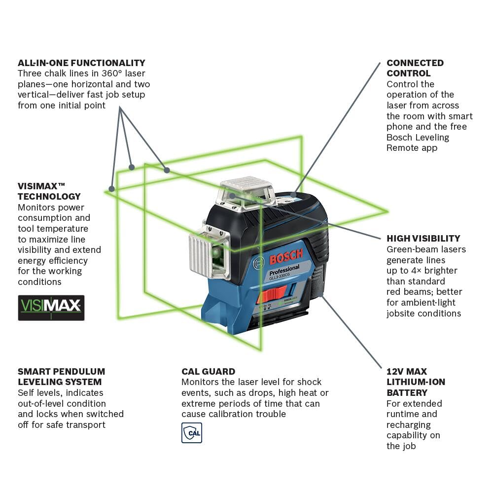 Bosch GLL3-330CG projects 360° horizontal and vertical lines