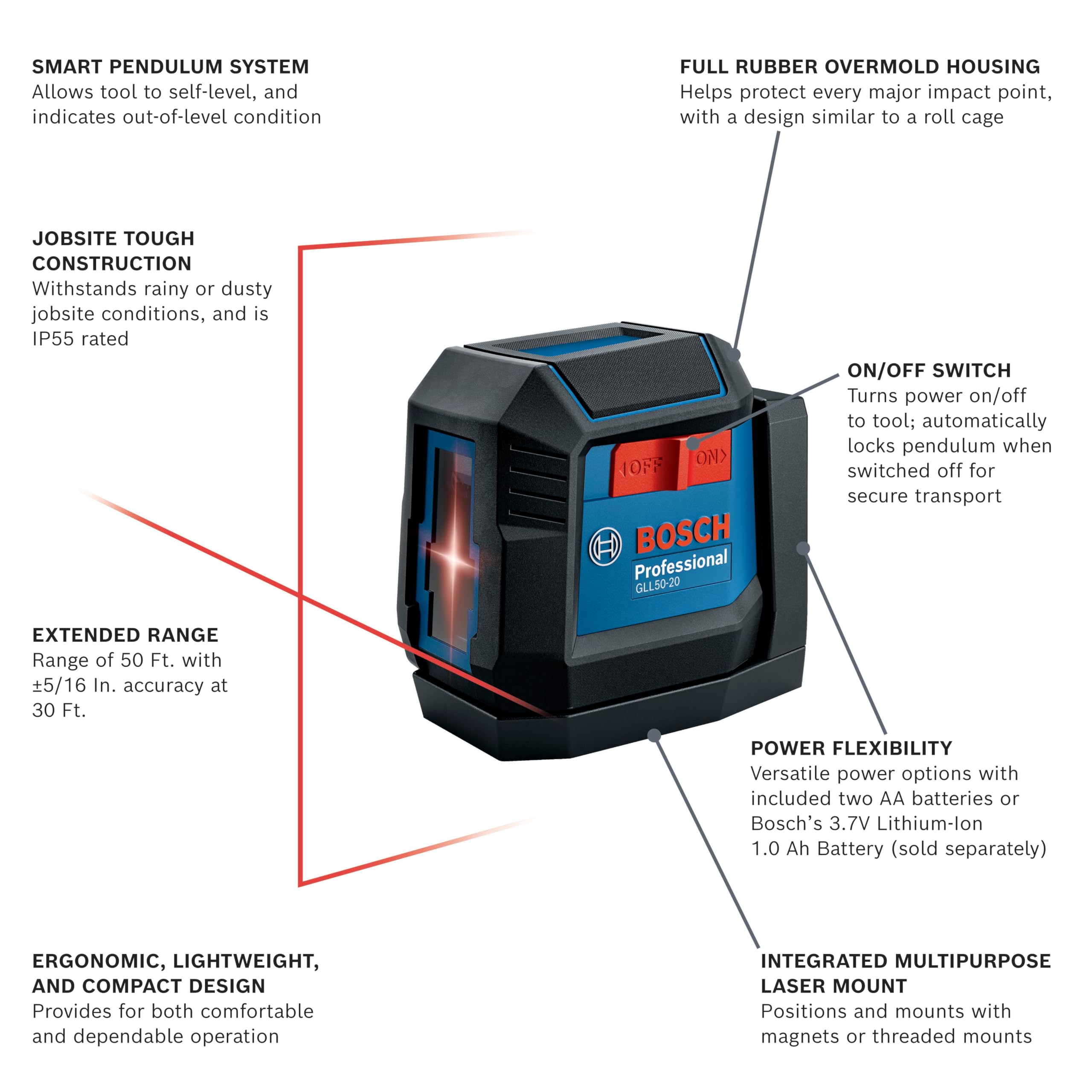 Bosch GLL50-20 self-leveling laser featuring Smart Pendulum system