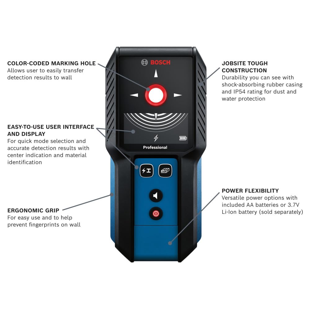 Bosch GMS120-27 wall scanner center indicator shows precise stud center
