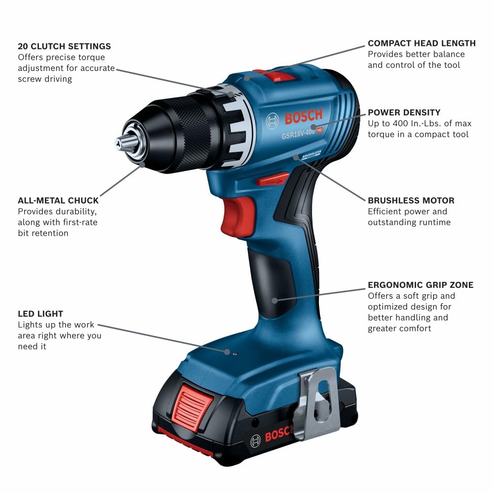 Bosch GSR18V-400B12 brushless motor detail highlighting efficiency