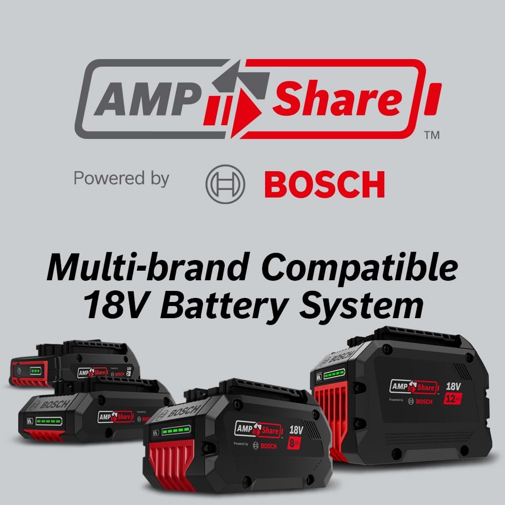 Bosch GWX18V-8N gearhead collar guards compatibility with metal and concrete guards.