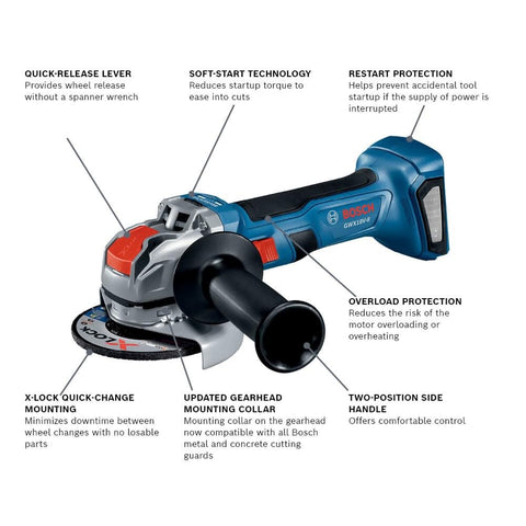 Bosch GWX18V-8N X-LOCK wheel change enables faster setup.