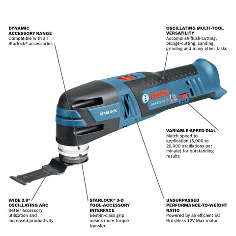 Offset-angle attachment enables screwdriving near edges with accuracy.