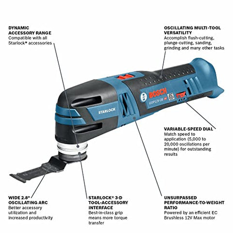 Bosch 12V batteries provide reliable power for all-day projects.